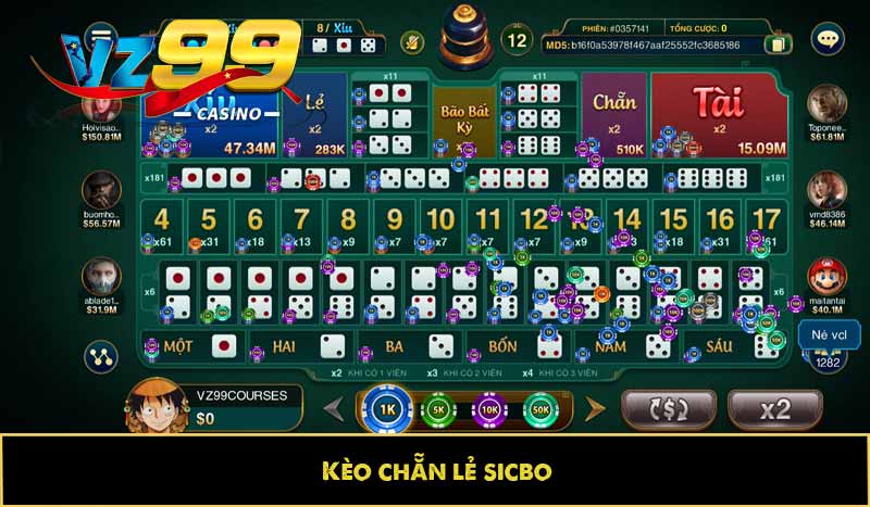 Sicbo là gì? Có bao nhiêu loại và kinh nghiệm chiến thắng 3 Kèo chẵn lẻ sicbo